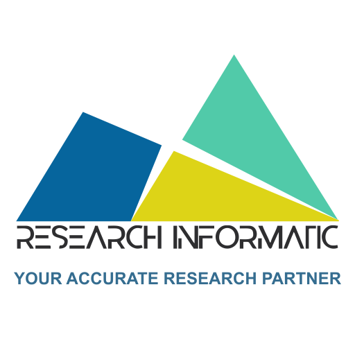Diaphragm Pacing Therapy System Market Size, Share, Growth | Industry Forecast to 2028